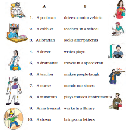 NCERT Solutions Class 3 English Unit 8 Poem Whats in the Mailbox NCERT Solutions Class 3 English Unit 8 Poem Whats in the Mailbox - 1